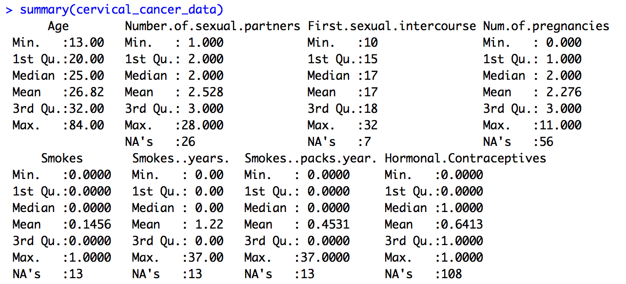 Summary Statistics