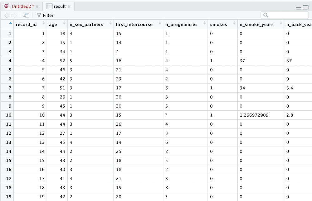 The "result" data frame shown with its rows and columns.